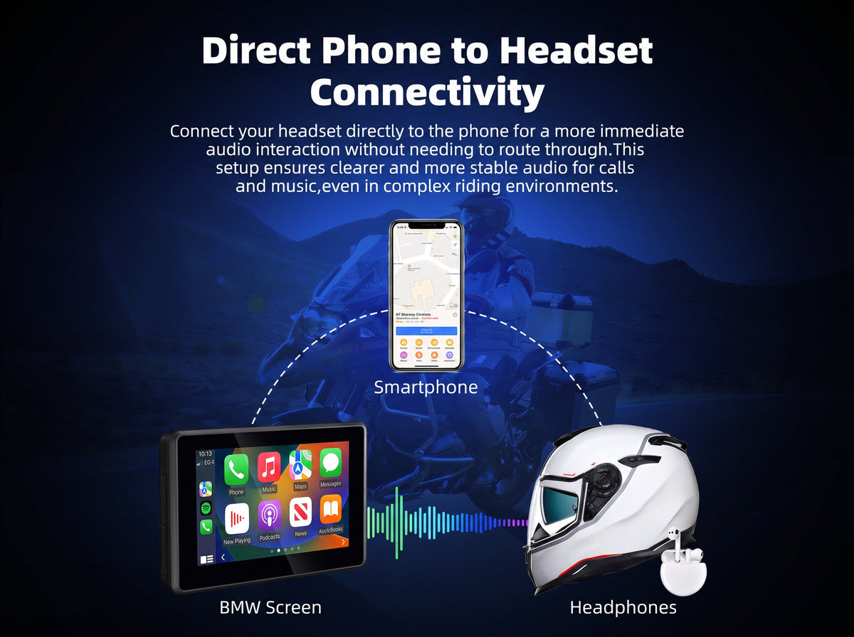 Qzonnect 5" Wireless CarPlay & Android Auto Smart Display for BMW Motorrad (Fits Original Nav Prep)